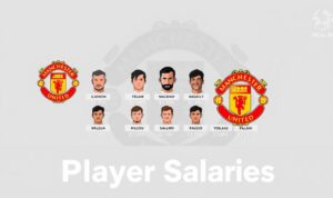 gaji-pemain-manchester-united gaji pemain manchester united