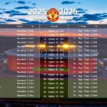 jadwal-manchester-united jadwal manchester united