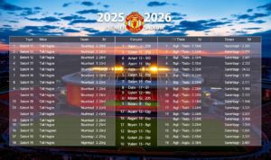 jadwal-manchester-united jadwal manchester united